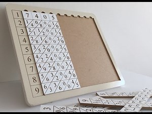 Napier'in Kemikleri ( Napier's Bones )