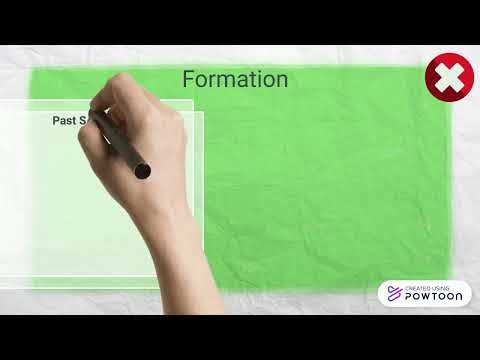 Grammar Tutorial - Past Simple and Past Continuous