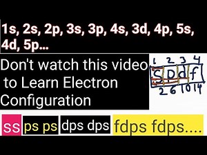 Electron Configuration Made Easy for AP Chemistry|SPDF Notation & Order to Remember (USA Curriculum)