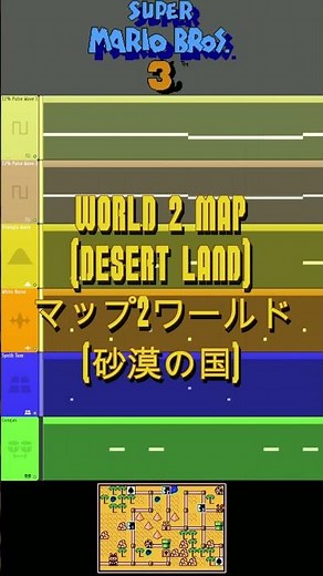 WORLD 2 MAP (DESERT LAND) FL Studio Deconstruction #flstudio #nintendo #mario #supermario #任天堂 #マリオ