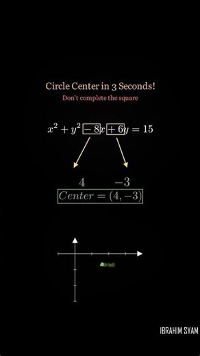 Day 6/60: The 3-Second SAT Circle Hack