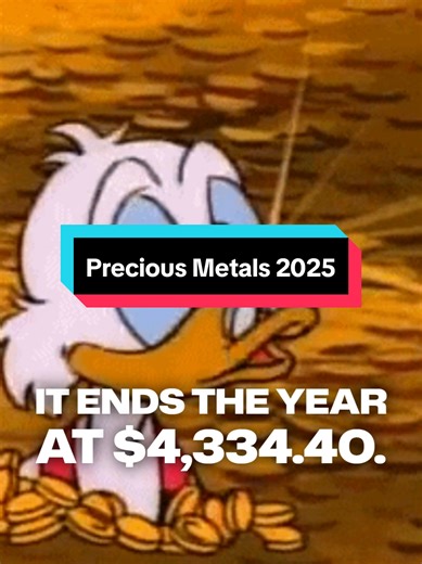 Top Precious Metals to Invest in for 2025