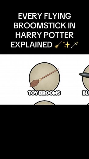 Every flying broomstick in harry potter #harrypotter | harry potter broomstick