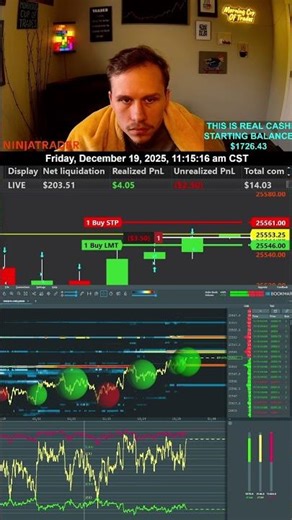 LIVE Day Trading Futures With Real Cash & Bookmap!