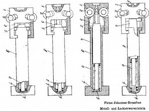 MG42 / MG3 - Modern Firearms