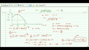 Control System No. 30 Frequency Response of 2nd Order System