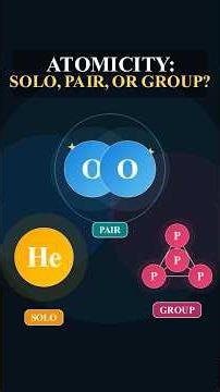 Atomicity Explained: Why Atoms Bond (or Don’t!)