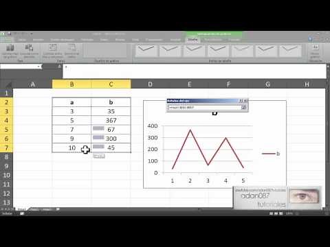 Excel hacer una grafica de linea