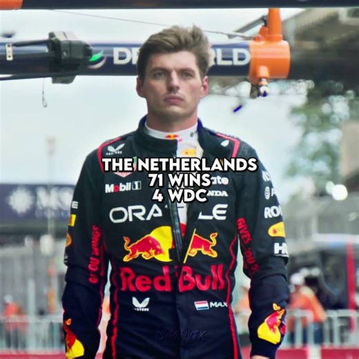 The Most Successful Nations In Formula 1 #f1 #formula1