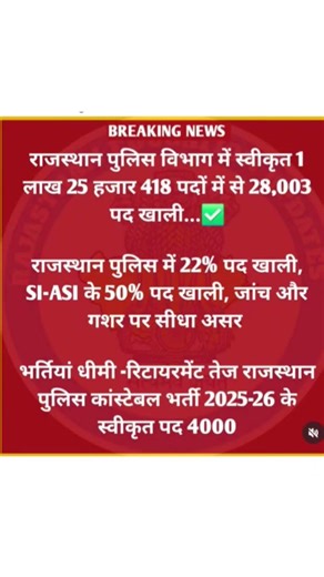 राजस्थान में पुलिस की नई भारती राजस्थान पुलिस न्यू वैकेंसी