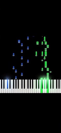 En kväll i juni - Lasse Berghagen | Piano Tutorial #tiktok