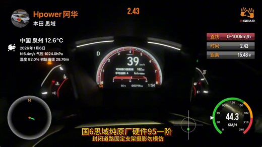 国6思域纯原厂硬件一阶95驾驶员200+斤随便测一把#本田思域 #十代思域改装记 #直线加速