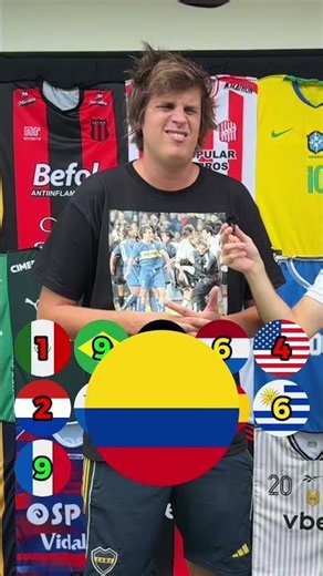 What are the odds of WINNING the WORLD CUP? 🤔🏆
