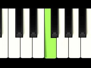 Basic Ear Training - Relative Pitch for beginners