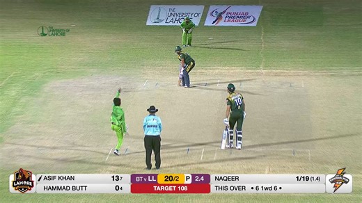 Highlights - Match 10 - Lahore Leopards VS Bahawalpur Thunders | Part 2 #GeoSuper | Geo Super