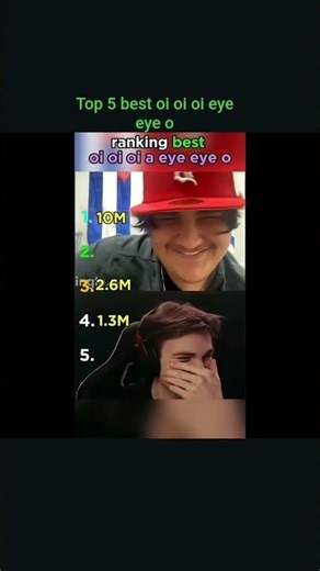 top 5 best oi oi oi eye eye o moments #trending #oioioi #2026 #memes