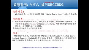VoLTE微信令：V打V，被叫专载建立失败SBC回503