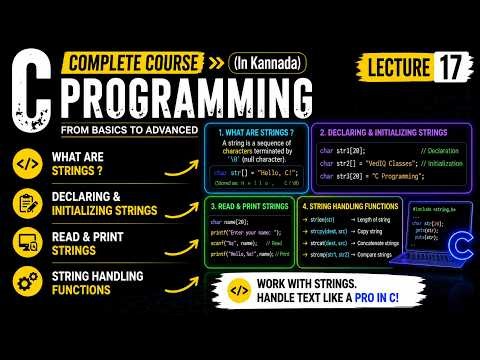 Strings in C | String Handling Functions Explained | C Programming in Kannada | Lecture 17