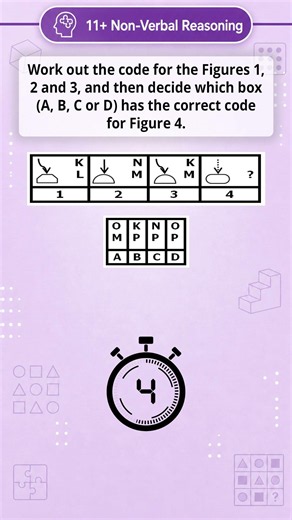 11 Plus Non Verbal Reasoning Code Breaker