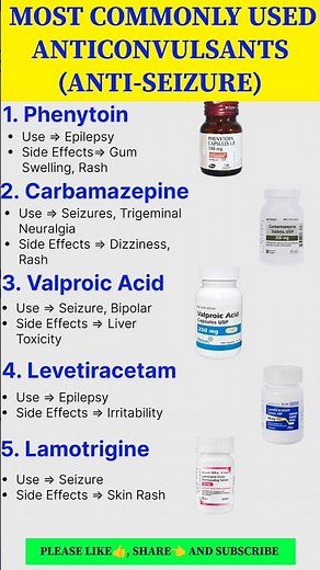 Most Commonly Used Anticonvulsants | Anti-Seizure Medicines Explained in Simple Words