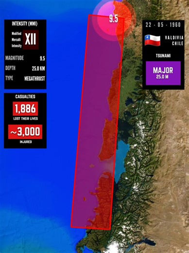 Remembering the 1960 Great Chilean Earthquake and Tsunami