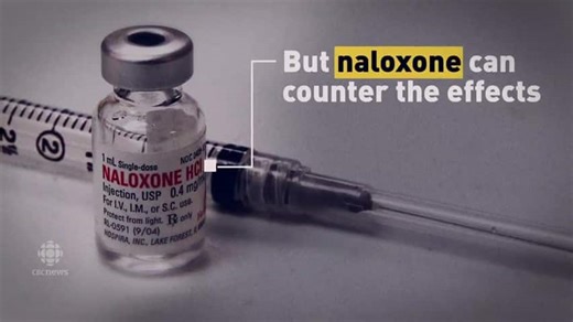 How to use a naloxone kit