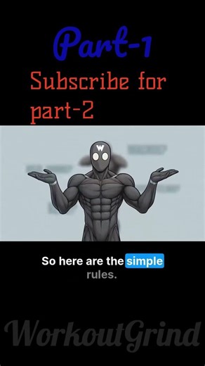 6 Simple Rules to Finally Get Lean (Part-1)