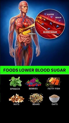Control Blood Sugar Naturally at Home | Proven Healthy Foods & Tips #healthtips