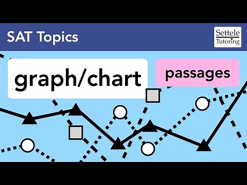 Graph/Chart Passages — SAT Reading Lesson