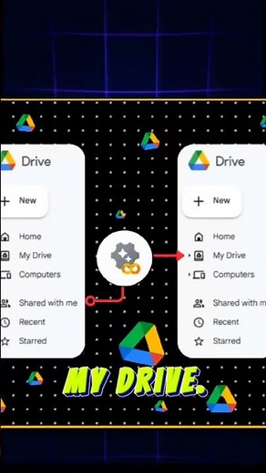INTRODUCTION: Google Drive Copy Shared Folders to My Drive Tool #gdrive