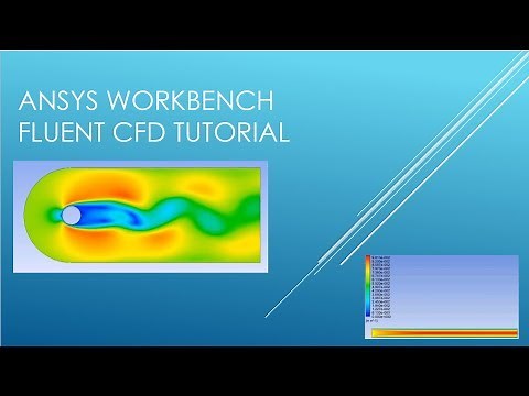 Ansys WB 2D Lid driven cavity in FLUENT