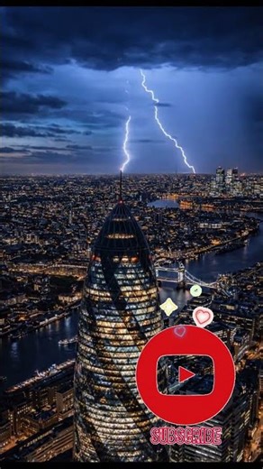 London Skyline at Night | Aerial View of London City Lights