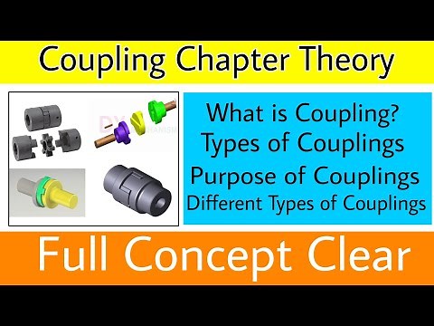 Coupling Chapter Theory | What is Coupling | Power Transmission| Different types of Couplings Part 1