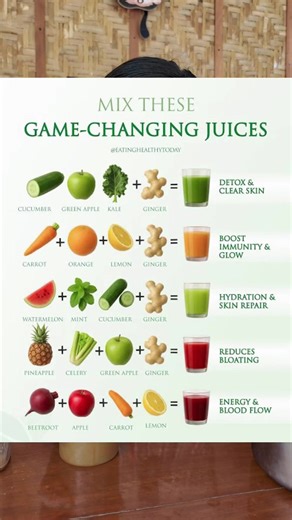 Replying to @Heavenly 🩶 Healthy juice Juicer for vegetables and fruits how to use? #juicer #healthyliving