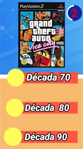 ⏰ GTA Vice City Quiz #shorts #guessthequiz
