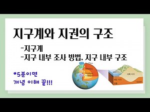 [중1 과학] 지구계와 지권의 구조 l 지구계, 지구 내부 조사 방법, 지구 내부 구조