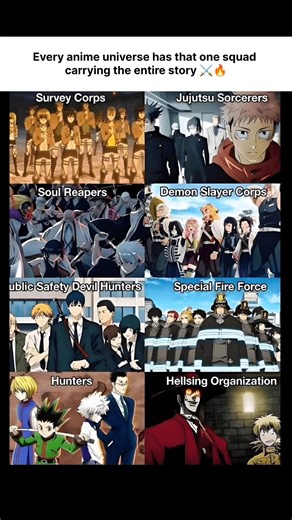 Top Anime Squads That Rule Their Universes 👑🔥