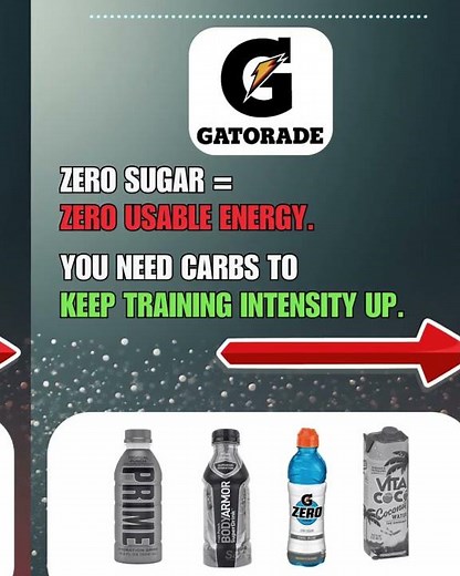 Don’t Fall for Hype: Top Electrolyte Drinks for Athletes