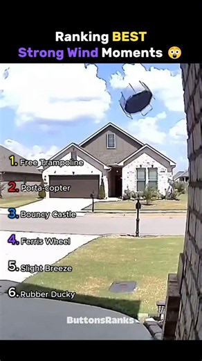 Ranking BEST Strong Wind Moments 😲