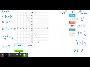 IXL | Identify linear and nonlinear functions: graphs and equations | 8th grade math