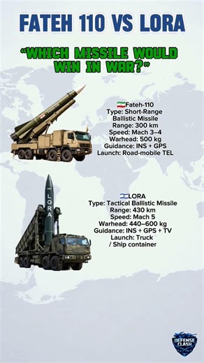 Fateh-110 vs LORA Missile 🚀 Iran vs Israel Precision Strike Showdown | Which Is More Deadly? #news