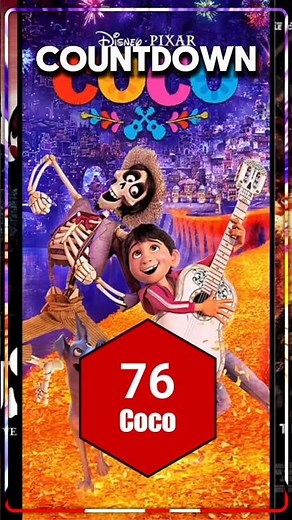 IMDb Top 100 Movies Ranked (80–71)