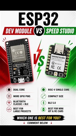 ESP32 Dev Module vs ESP32-C3 Speed Studio ⚡ Which One is Better? #shorts #embeddedboard