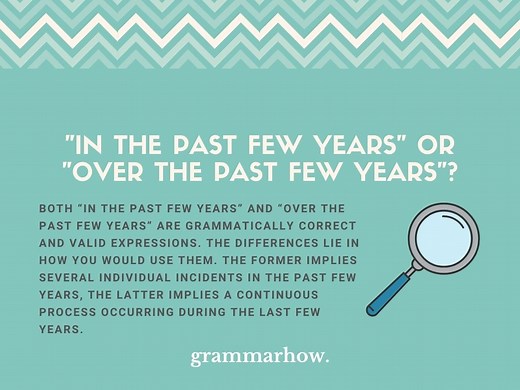 "In the Past Few Years" or "Over the Past Few Years"?