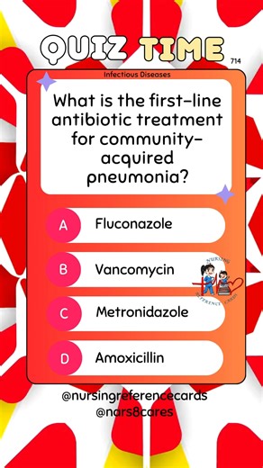 18K views · 444 reactions | What is the first-line antibiotic treatment for community-acquired pneumonia? * * * * * * * * #nurses #doctors #nursing #medical #nurseexam #NCLEX #nclexreview #nclexrn #registerednurse #medicaldoctor #medicine #studentlife #exam #exampreparation #nclexprep #nursingstudent #medicalstudent #RN #NMC #NGN #PNLE #NLE #USRN #RN #rnlife #nursinglife #fbreels #fypシ゚ @highlight @followers @everyone | Nursing Reference Cards | Facebook