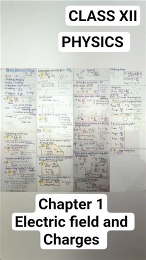 Class XII NCERT Physics | Chapter 1| Electric field and Charges Formula sheet| Last minute revision