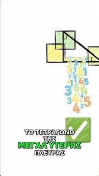 Ο Τελευταίος Γρίφος του Fermat Μια Αρχαία Μαθηματική Αναζήτηση #μαθηματικά #quiz #ευκαιριεσ