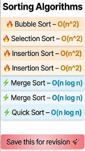 Sorting Algorithm #coding #animation #placementprep #dsa