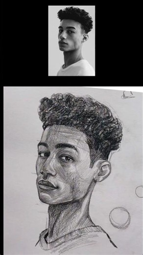 How to Draw Faces Easily: The Ultimate Loomis Method Guide for Beginners