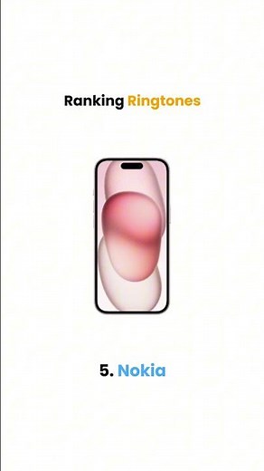 📱Ranking Ringtones – Top Trending Tones for Your Phone #garageringtones